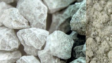 Aggregates Testing